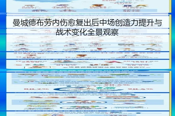 曼城德布劳内伤愈复出后中场创造力提升与战术变化全景观察